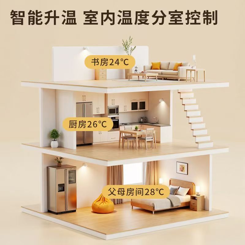 万荣县 石墨烯电地暖公司哪家好？户型适配方案指南